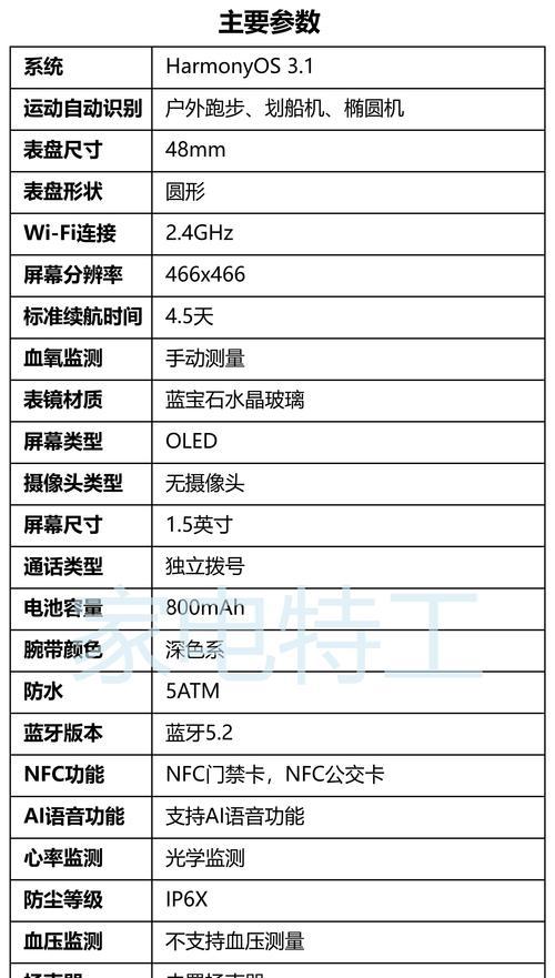智能手表软件的正确名称是什么？