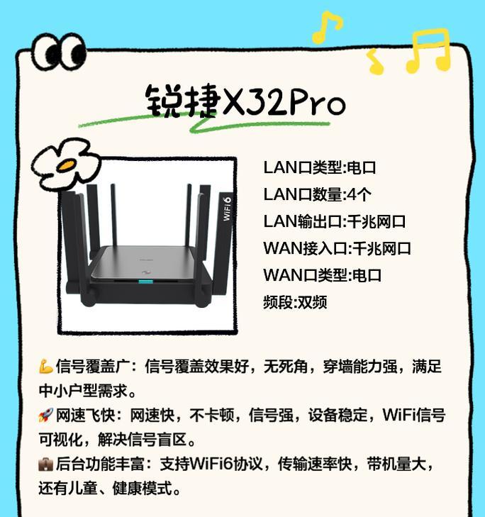 如何选择性价比高的卧室路由器？选购时应注意哪些参数？