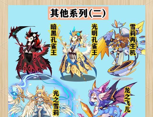 洛克王国新年费天梯组合策略是什么？