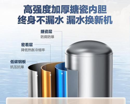 新式热水器有哪些选择和特点？