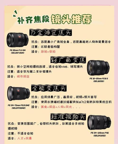索尼相机镜头无法识别解决方法？