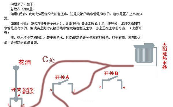 极速热水器如何正确接水管？接水管时需要注意什么？