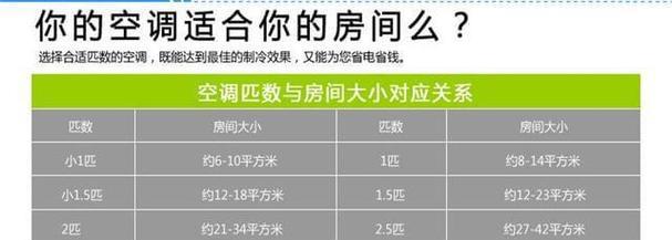 一千瓦充电器充电70度电需要多少电费？电费计算方法是什么？