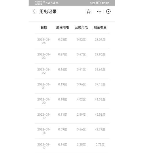 一千瓦充电器充电70度电需要多少电费？电费计算方法是什么？