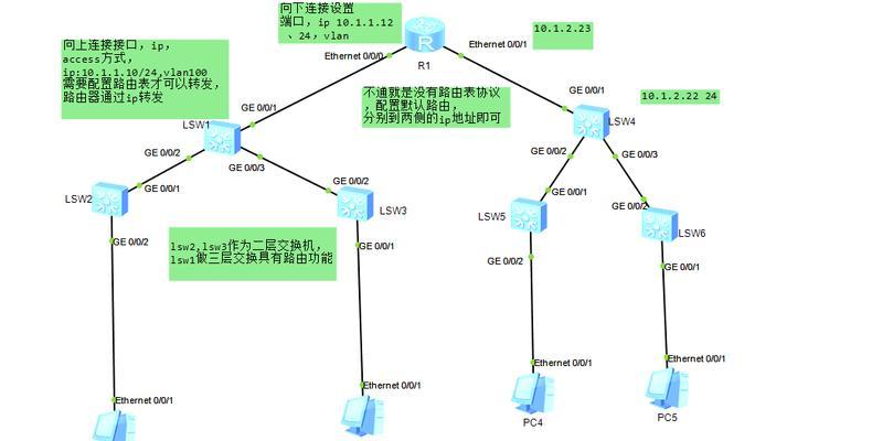PC与路由器连接的简易方法是什么？