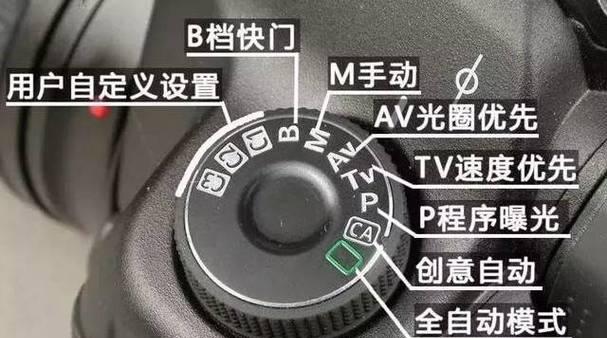 相机镜头参数调整方法是什么？