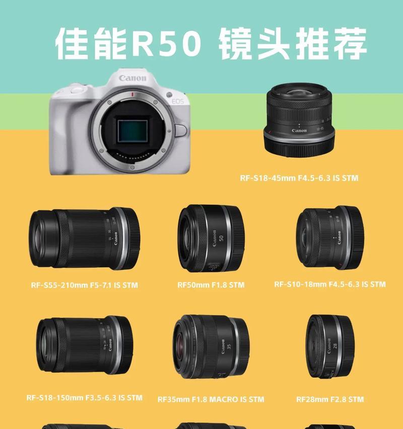 相机镜头参数调整方法是什么？