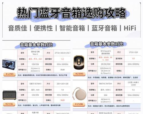 音箱读不出来怎么解决