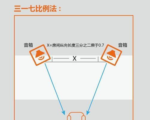 音箱读不出来怎么解决