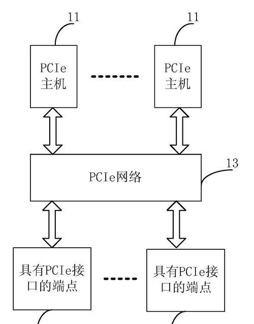 桌面集群服务器的定义是什么？