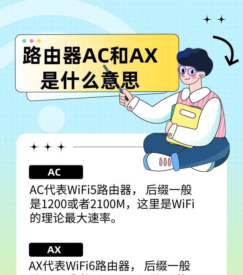 路由器字母安装步骤是什么？