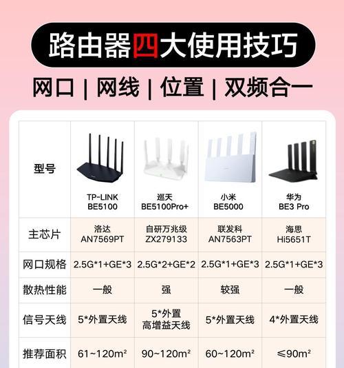 路由器字母安装步骤是什么？