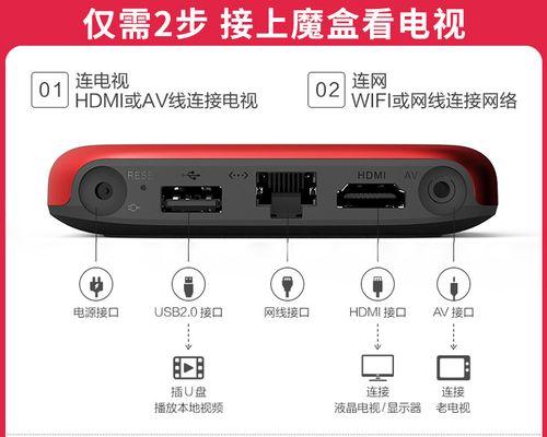 魔盒机顶盒供应商联系方式查询方法？