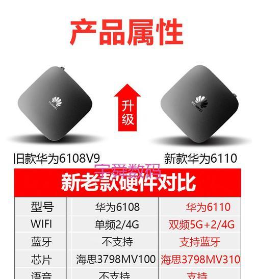 机顶盒华为语音怎么用？语音功能的设置和使用技巧是什么？