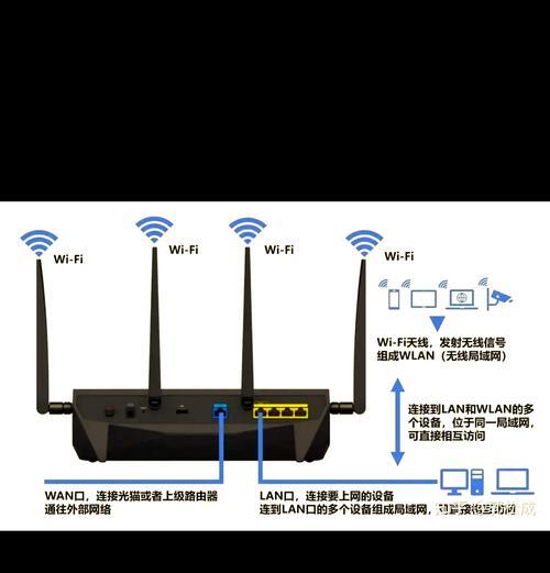 外拍直播路由器设置步骤是什么？