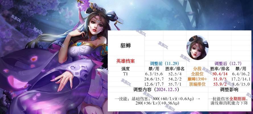 王者荣耀下载失败的原因有哪些？
