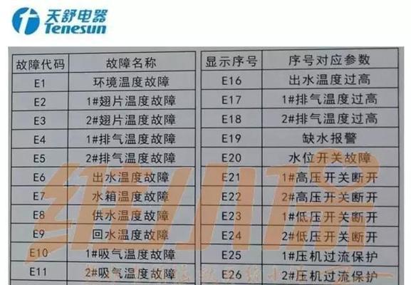 美的热水器小太阳图标代表什么？如何正确使用？