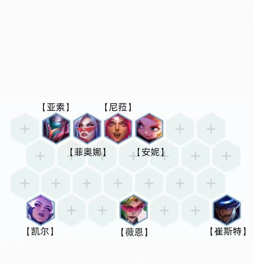 英雄联盟凯尔技能伤害类型是什么？如何最大化输出？