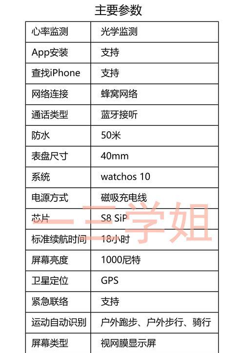 博爱买智能手表体验如何？博爱买智能手表值得购买吗？