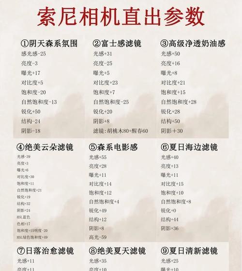 索尼w30相机参数调整方法是什么？