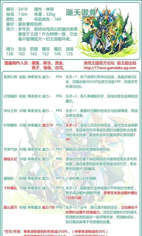 洛克王国虫王获取方法？最新版本更新了哪些内容？