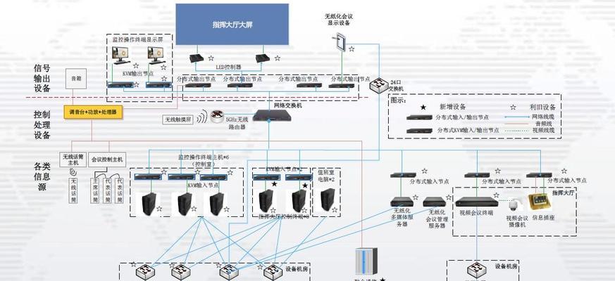 聚合路由器3卡设置步骤是什么？设置后能带来哪些性能提升？