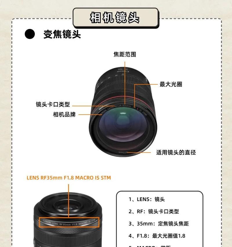 新手如何使用不可更换镜头相机？有哪些技巧？