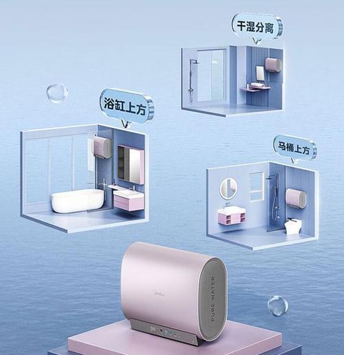 室内的热水器应该叫什么名字？如何选择合适的类型？