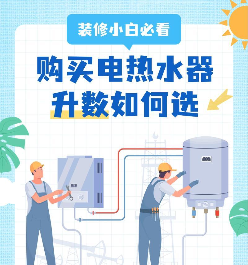 室内的热水器应该叫什么名字？如何选择合适的类型？