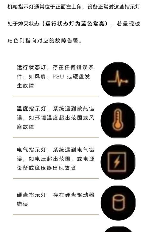 服务器12是什么意思？服务器版本的含义和特点是什么？