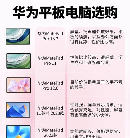 平板电脑学字怎么样好学吗？使用平板电脑学习汉字有哪些优势？