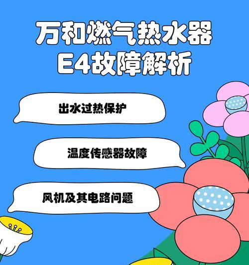 燃气热水器e按钮功能是什么？使用时应注意什么？