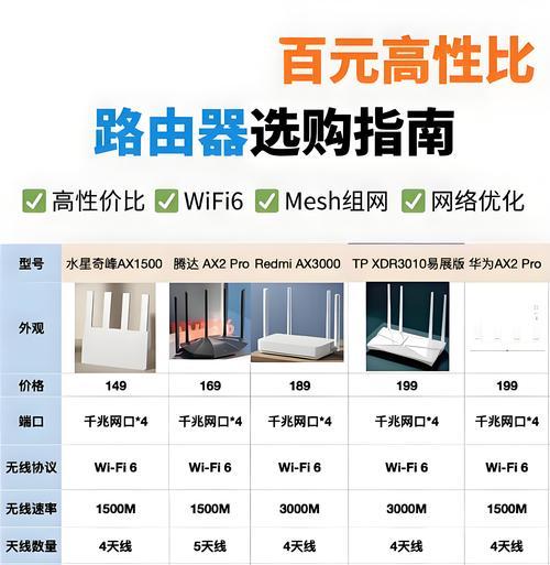 超微服务器h200的性能特点是什么？