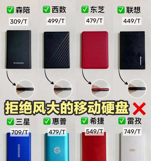 移动硬盘作为电脑主机硬盘的性能如何？