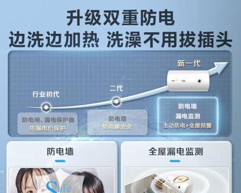 电热水器的机械式操控方式具体指什么？