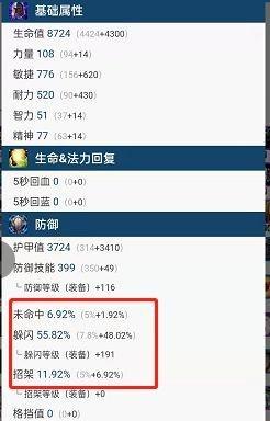 魔兽世界拉文霍德庄园的进入方法是什么？