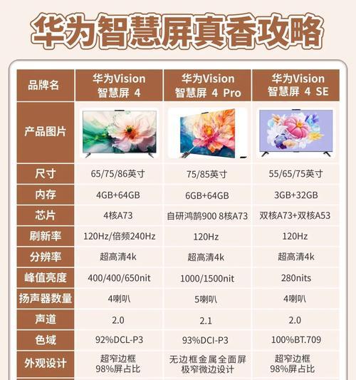 华为女士智能手表大屏设置方法是什么？如何自定义屏幕？