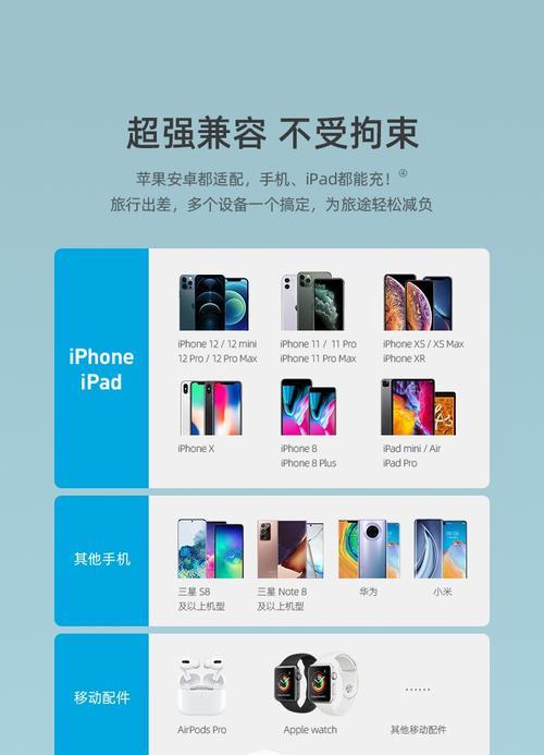 充电器PX型号有何特殊之处？充电器PX的使用注意事项是什么？