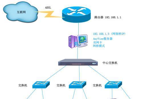 转发器设置路由器连接步骤是什么？如何确保连接稳定？