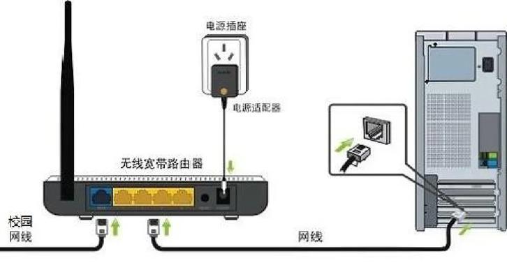 路由器最佳隐藏位置在哪里？隐藏时应注意什么？