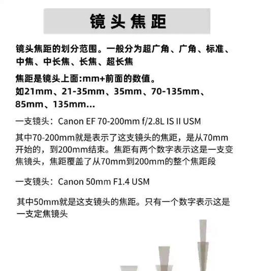相机如何设置拍近距离镜头？近距离拍摄有哪些注意事项？