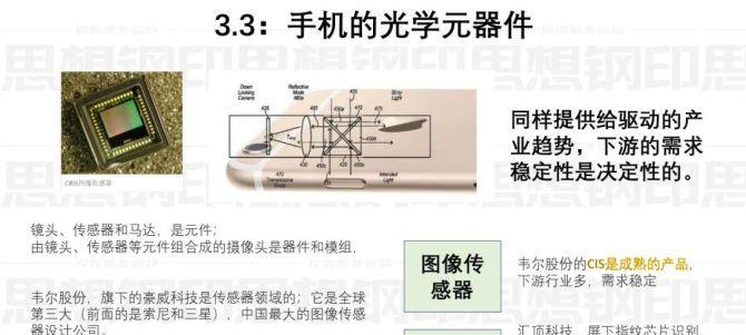 图谱相机镜头拆卸步骤详细图解？
