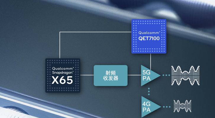 高通调制解调器使用中遇到问题如何解决？