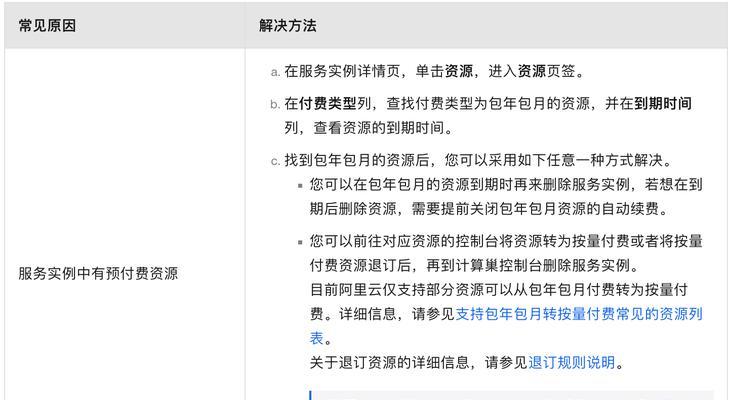 帕鲁云服务器重启步骤是什么？如何安全重启？