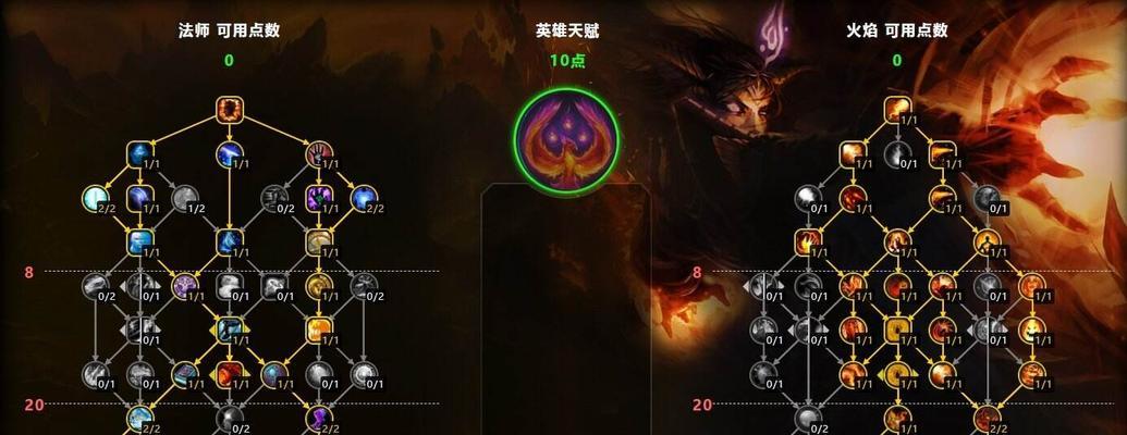 魔兽世界火花合成方法是什么？