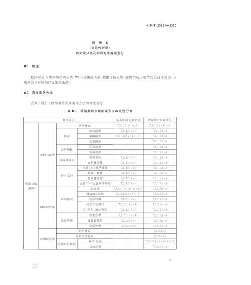 防火墙失效的方法有哪些？