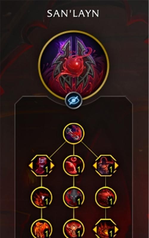 魔兽世界兽王天赋如何选择？最佳点法是什么？