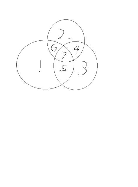 英雄联盟数字圆圈自定义设置方法是什么？