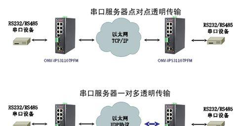 服务器通过什么协议反馈？如何确保数据传输安全？