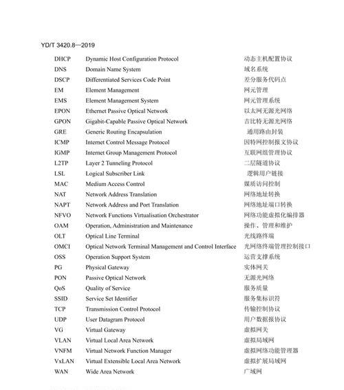 西安电信网关设置步骤是什么？